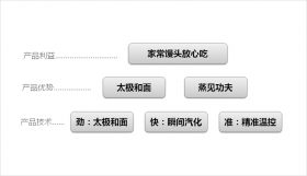 mantouji22a mantouji22a