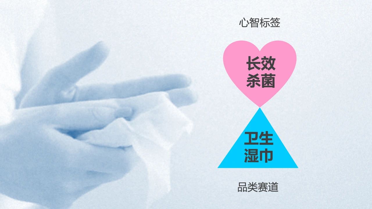 鹿丫丫湿巾品牌战略 - 蓝章定位策划